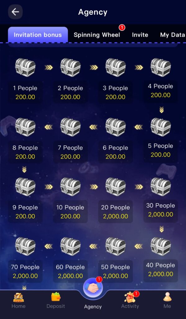 888GJ Game